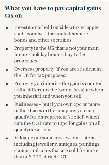 What you have to pay capital gains tax on