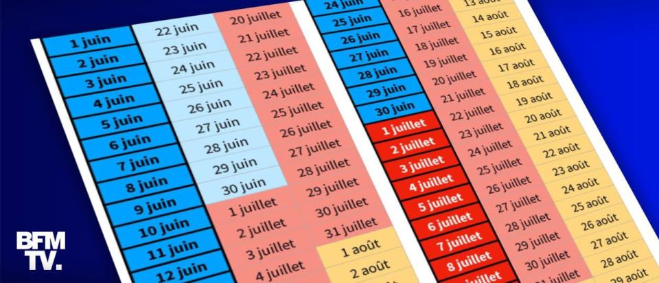 CALENDRIER. Découvrez jusqu'à quand vous pouvez planifier votre 2e dose de vaccin contre le Covid-19 - BFMTV