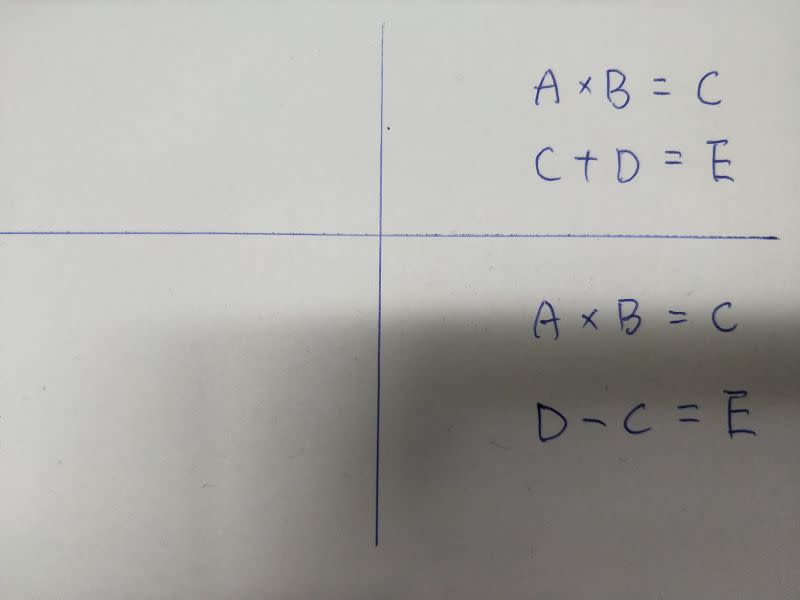 ▲有家長貼出小孩的數學作業題目。（圖／翻攝《爆怨2公社》）