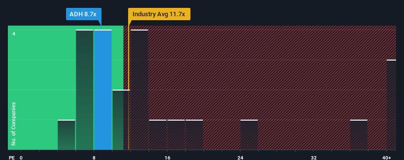 pe-multiple-vs-industry