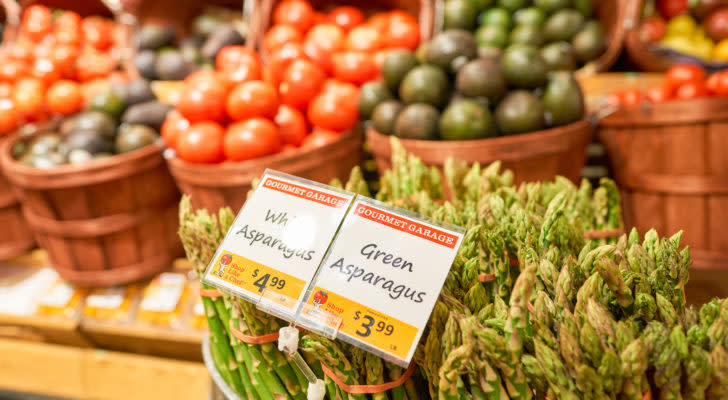 Image of vegetables in baskets at a store.