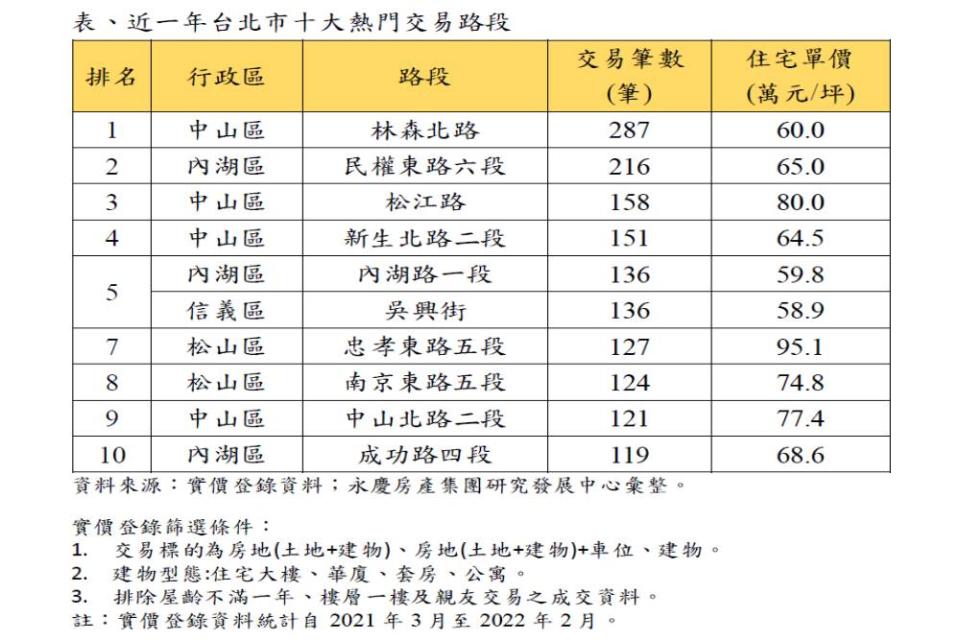 CNEWS匯流新聞網資料照片