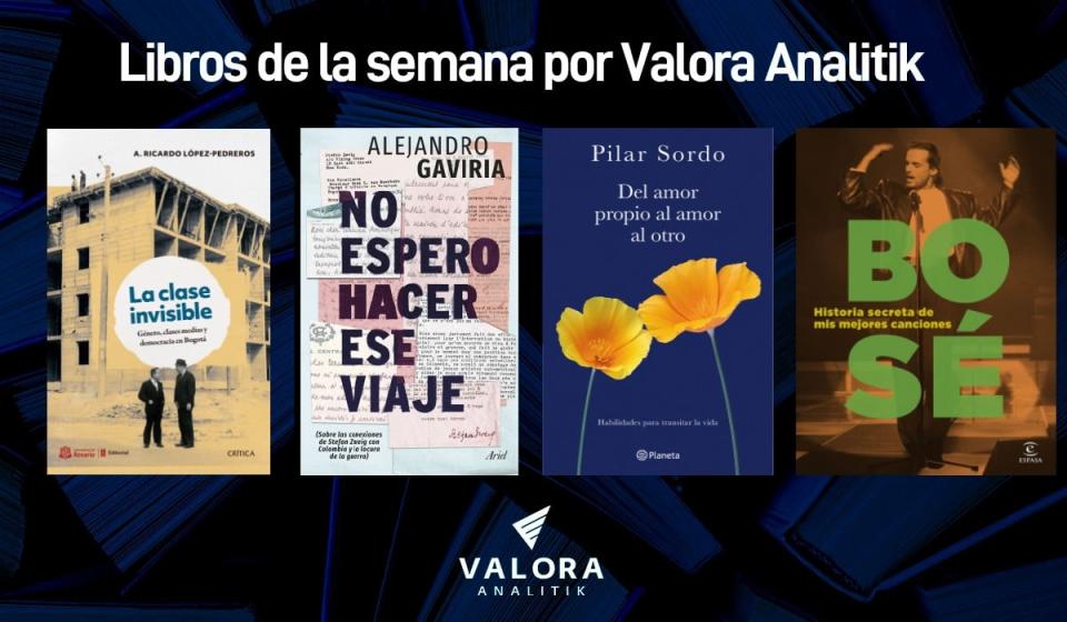 Valora Analitik