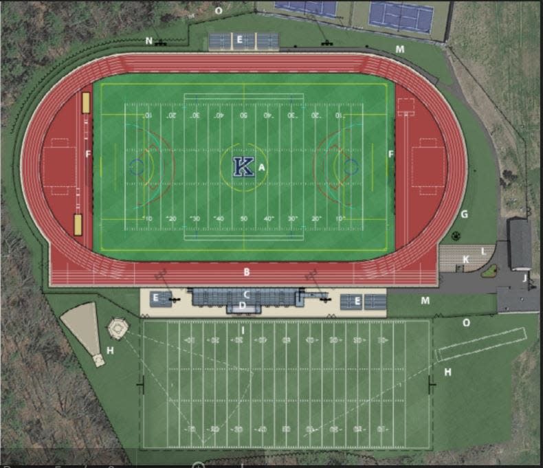 A rendering shows what the new Kennebunk High School athletic facility will look like once completed.