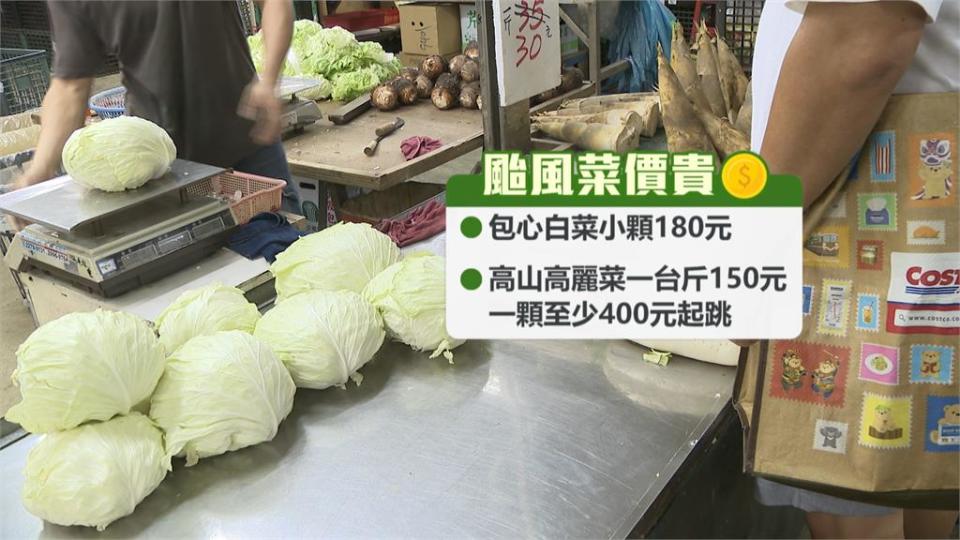 海葵進逼菜價喊漲　高山高麗菜1顆逾400元