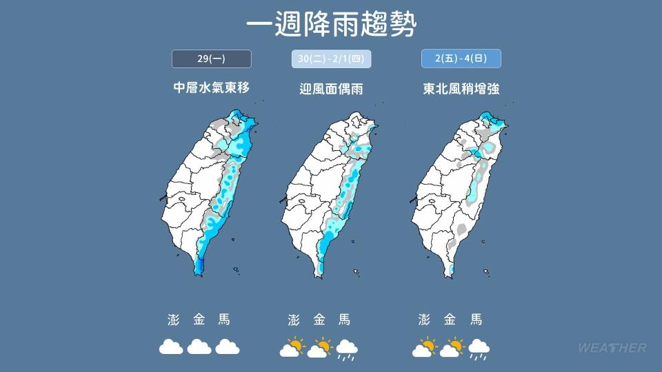 未來一週降雨趨勢。（圖／中央氣象署）