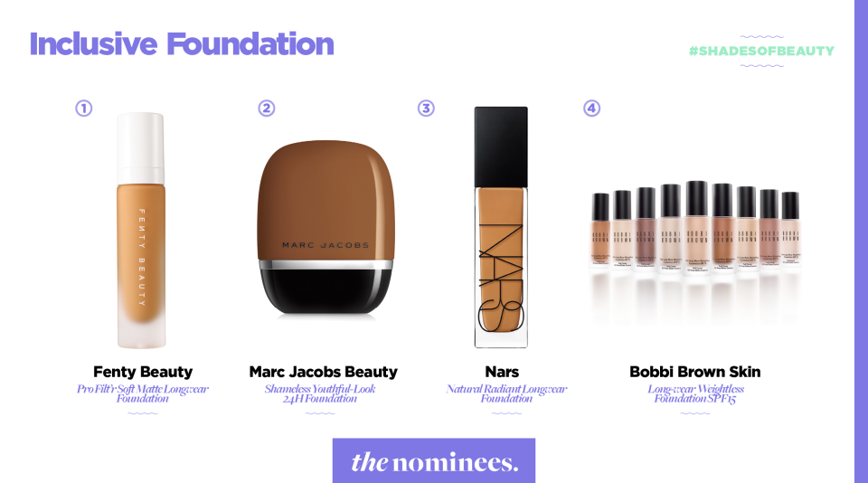 Inclusive Foundation Nominees