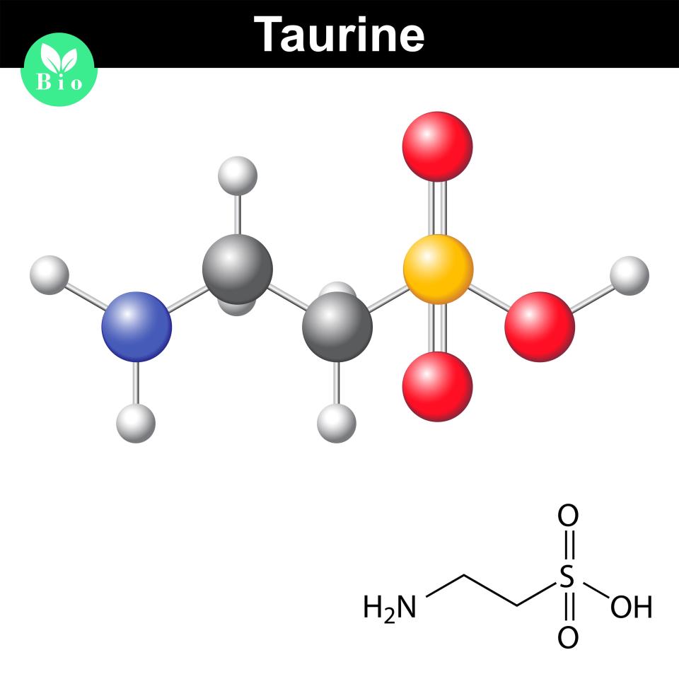 Taurine chemical formula and model. A new study shows supplementing taurine slows aging in worms, mice, and monkeys. More research is needed to see if people can benefit, too.