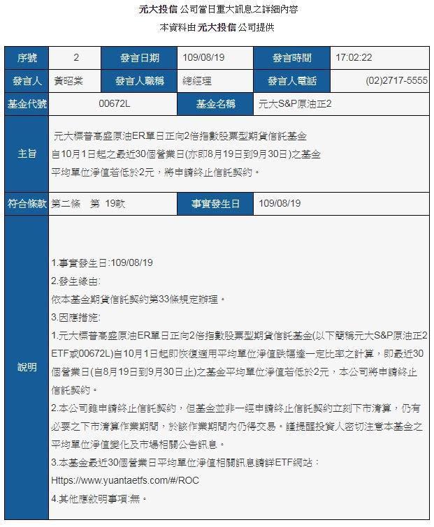 元大今天（19日）下午發重訊，台灣首檔原油期貨槓桿ETF—元大S&P原油正2ETF重新適用原定清算門檻，提出公告。（翻攝自公開資訊觀測站）