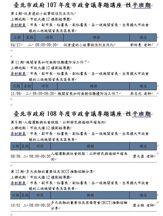 台北市長柯文哲上過的性別教育講座。（圖：台北市政府 / 提供）