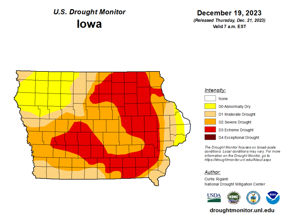 About 84% of Iowa is gripped in drought, the U.S. Drought Monitor shows. At 188 weeks, it's the longest drought since the 1950s, officials say.
