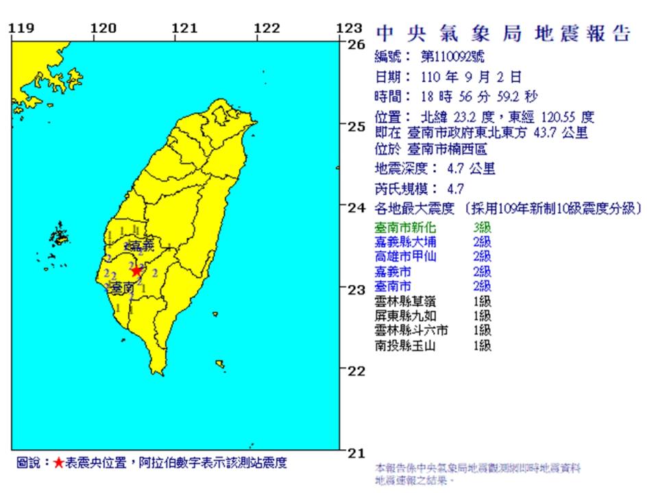 地震快報 台南市楠西區規模4.7地震