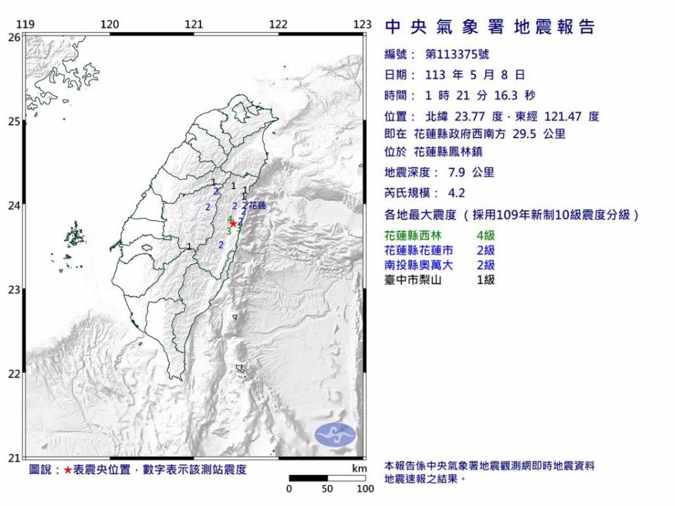 8日1時21分發生芮氏規模4.2地震。（圖取自氣象署網頁）