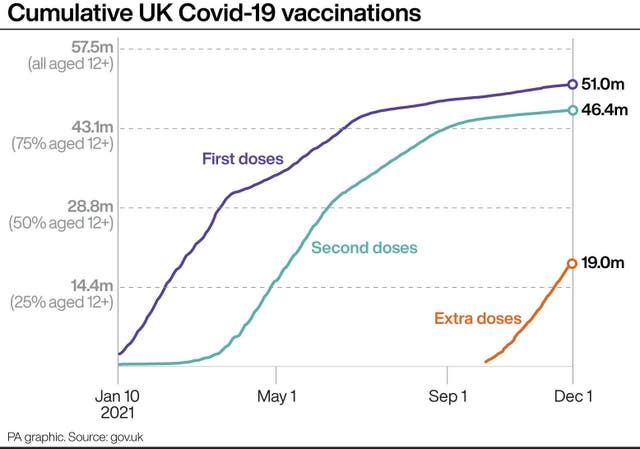 HEALTH Coronavirus