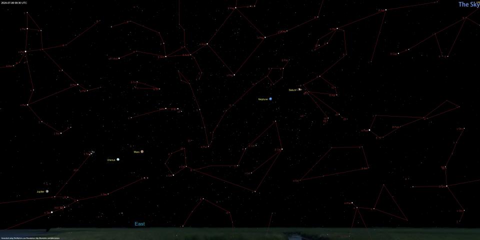 une illustration du ciel nocturne montrant Saturne, Jupiter, Uranus, Mars et Neptune dans le ciel nocturne sur fond de milliers d'étoiles