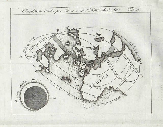 1816 Elementa Eclipsium Cassian Hallaschka 1820 Septembris 7.