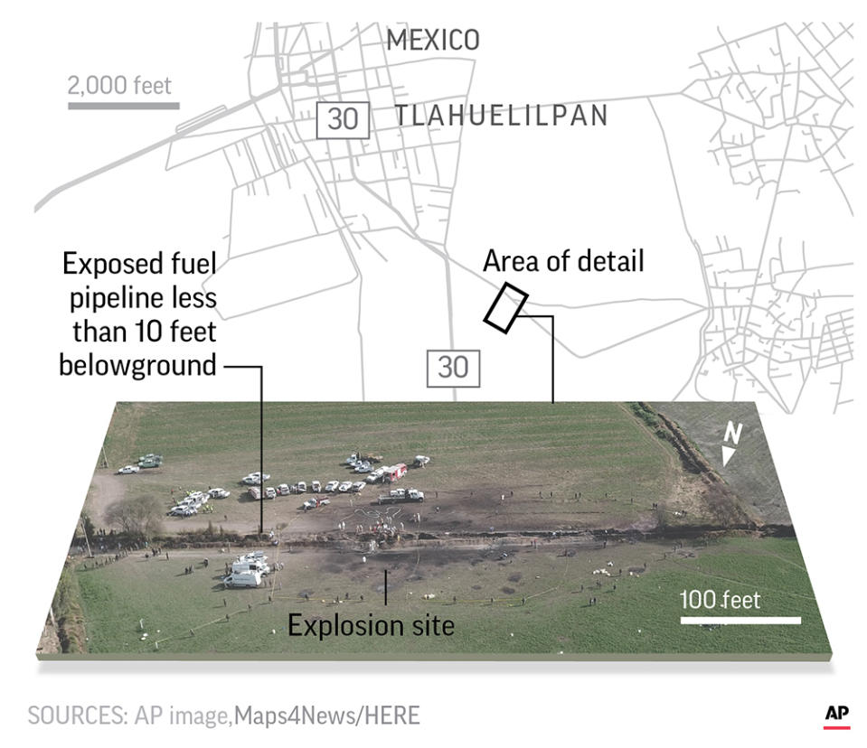 Gasoline gushing from a ruptured pipeline catches fire near Tlahuelilpan, Mexico.;