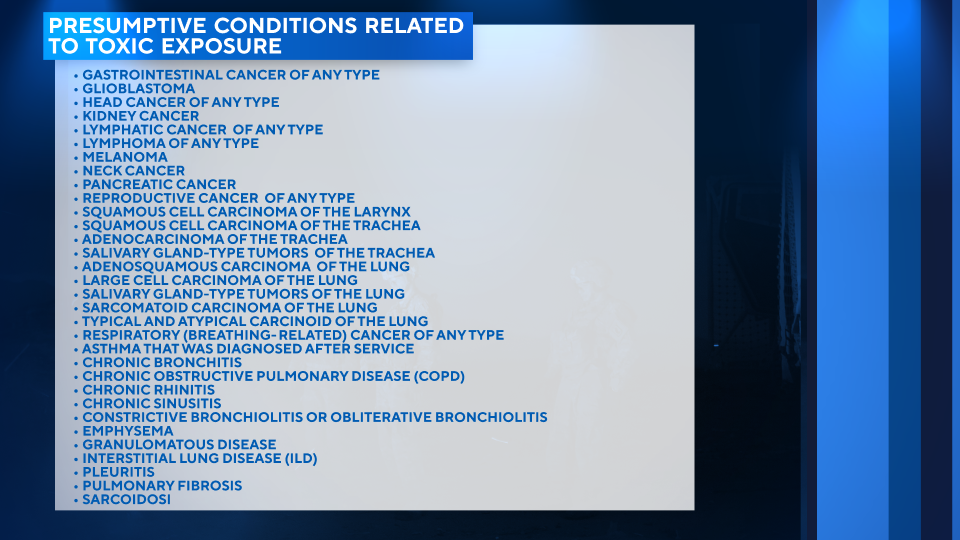 Presumptive conditions related to toxic exposure. / Credit: CBS News