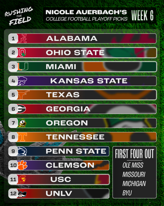 Nicole Auerbach’s Week 5 College Football Playoff projection: Bama’s back!