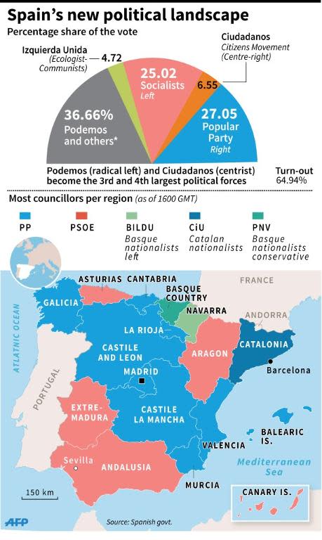 Map and tables summarising Spain's regional elections. (90 x 151 mm)