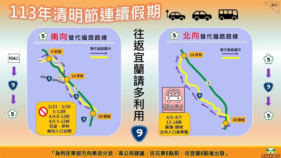 國5將是清明連假塞車熱點，建議民眾提早規劃替代道路。交通部高速公路局提供