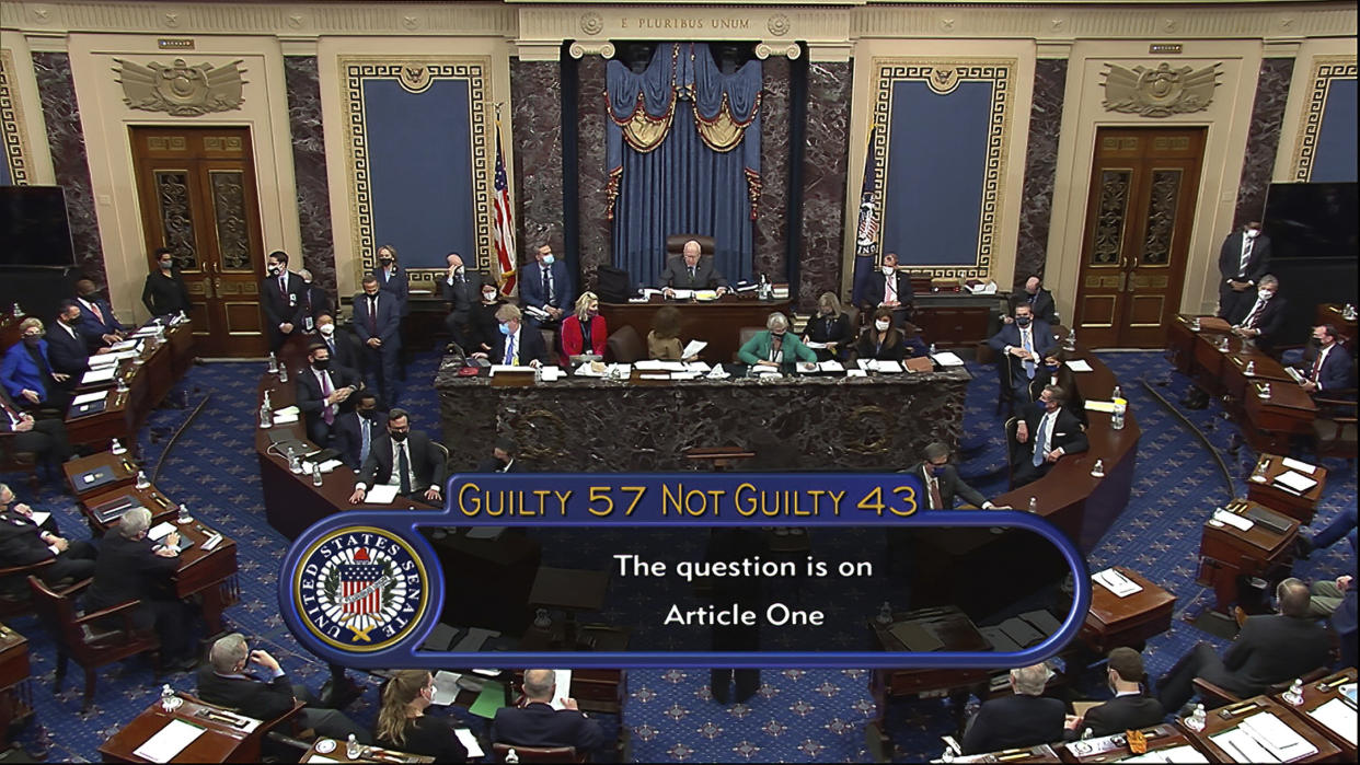 In this image from video, the final vote total of 57-43, to acquit former President Donald Trump of the impeachment charge, incitement of insurrection, in the Senate at the U.S. Capitol in Washington, Saturday, Feb. 13, 2021. (Senate Television via AP)