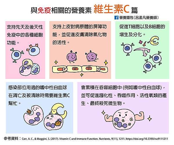 維生素C