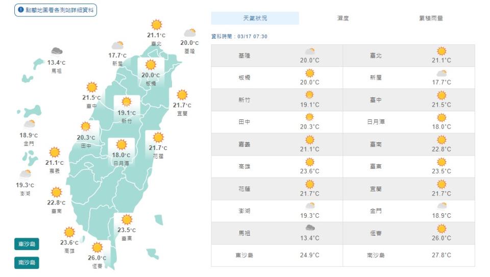 今日早上的天氣狀況。（圖／翻攝自中央氣象局）