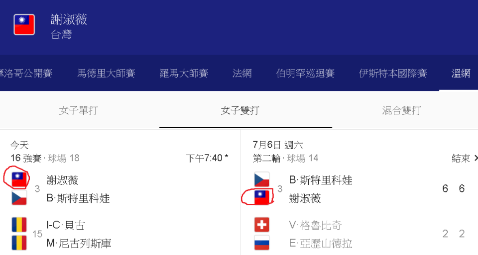 Google溫布頓賽程資訊，中華民國國旗重新上架。