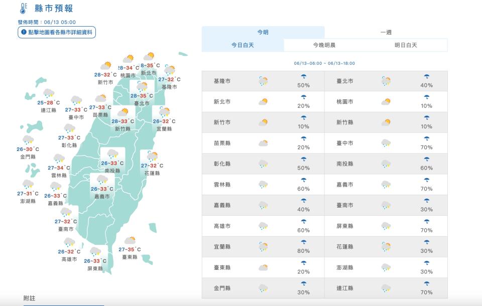 （圖取自中央氣象署網站）