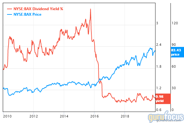 Baxter International: A Health Care Stock With an 89-Year History