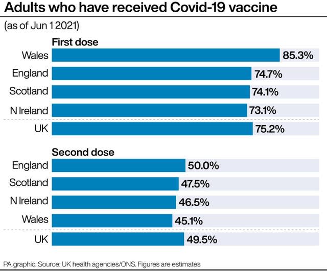 HEALTH Coronavirus