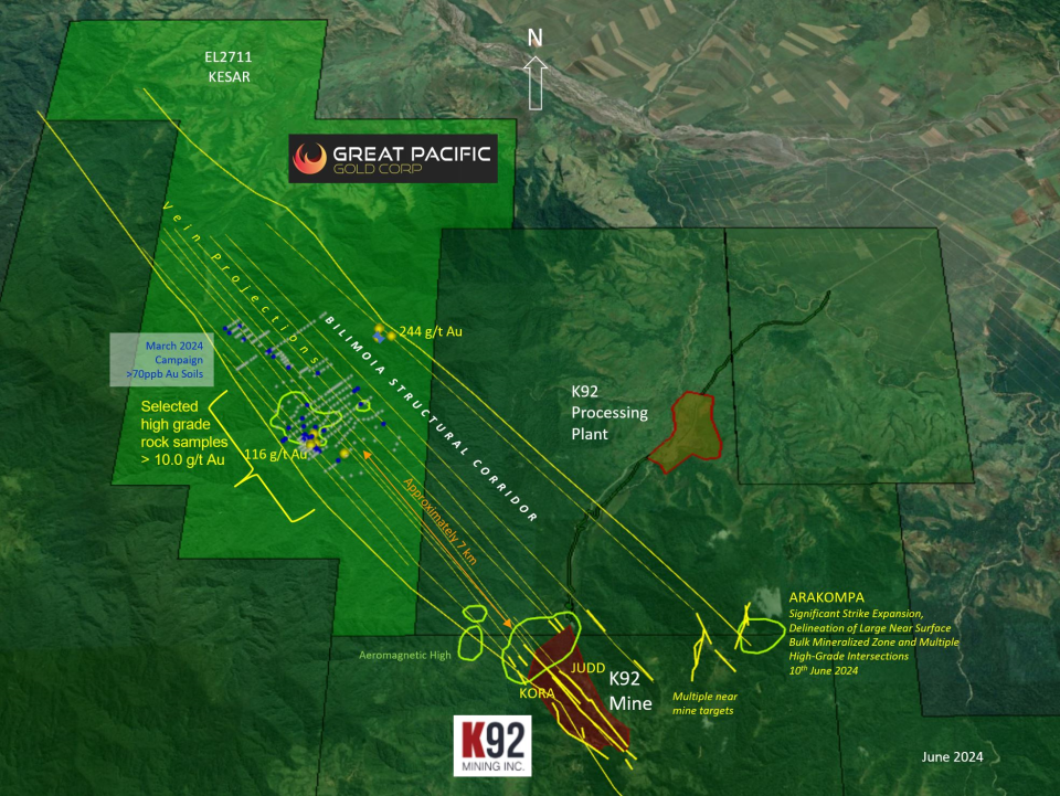 Figure 1 – Kesar Creek Gold-Copper Project