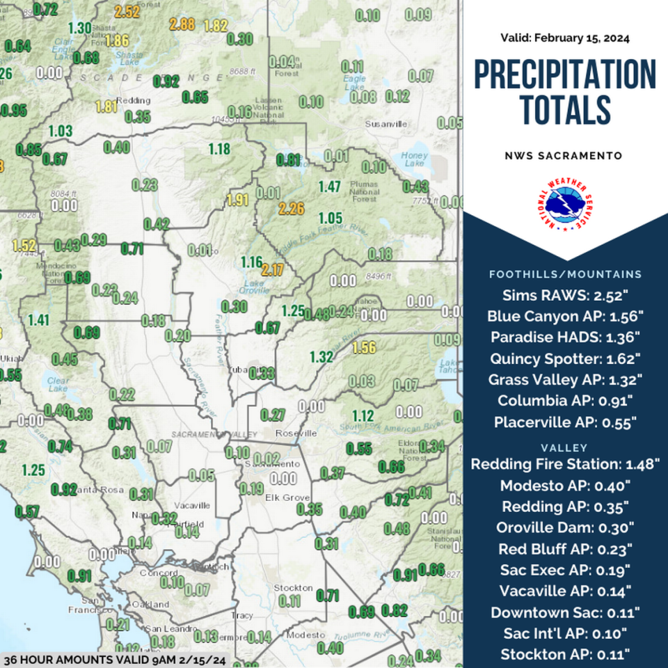 National Weather Service rain totals for Wednesday, Feb. 14 into Thursday, Feb. 15.