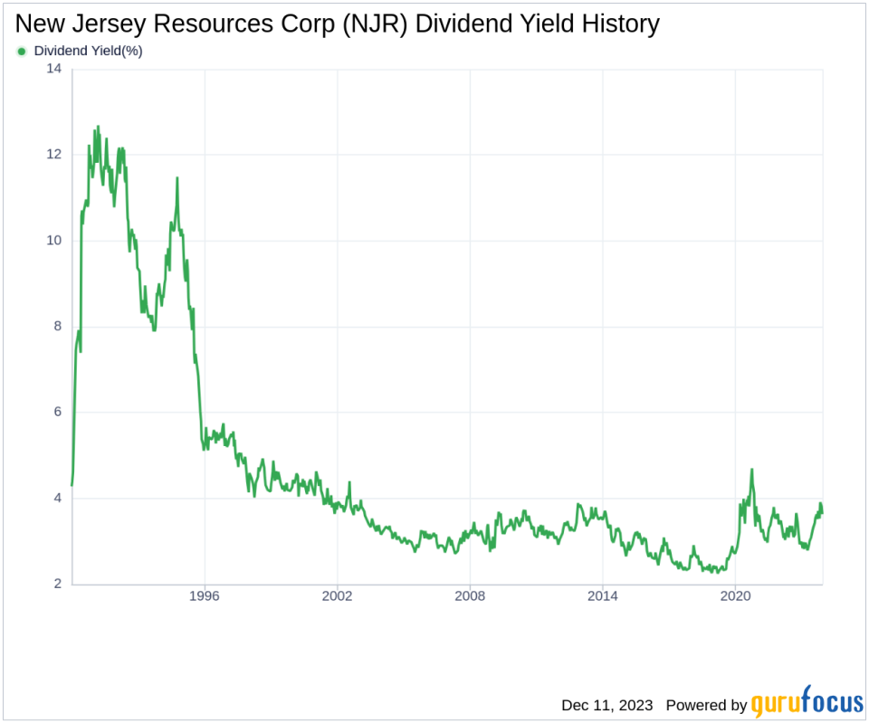 New Jersey Resources Corp's Dividend Analysis