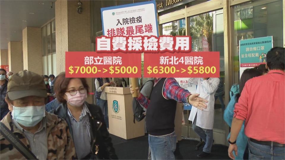 民眾怨武肺「自費篩檢太貴」新北4醫院調降500元