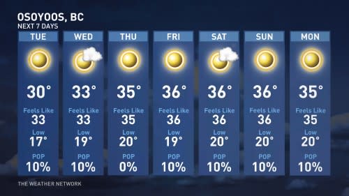 Osoyoos, B.C., seven-day forecast