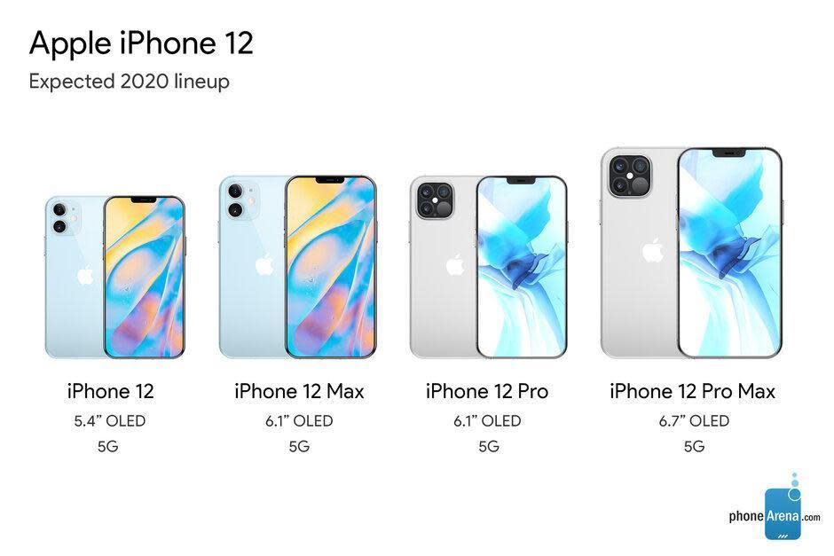 外界整理iPhone 12曝光消息，指出本次將會有4種機型。（翻攝自phonearena網站）