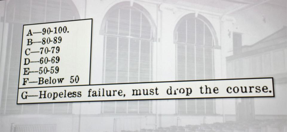 McMurry, the new college in town beginning in 1923, made it clear that some students were not cut out for higher education.