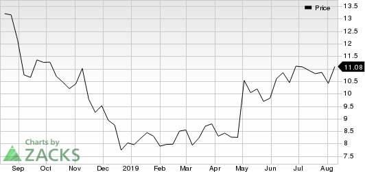 Wesco Aircraft Holdings, Inc. Price