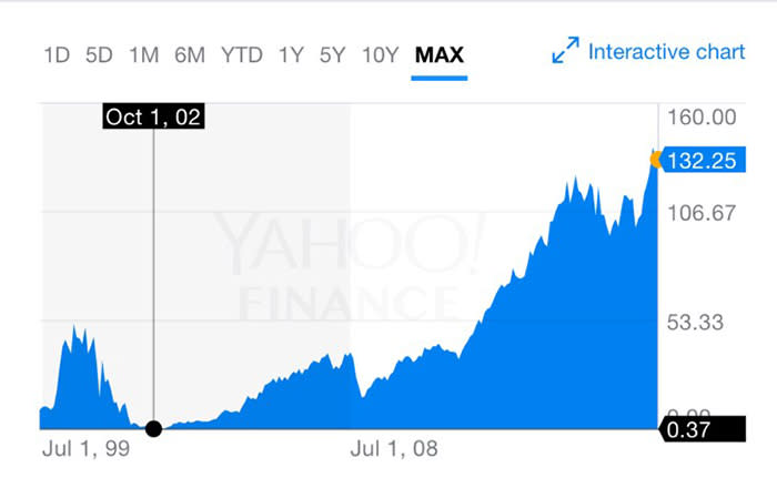 One massive investment opportunity is going largely unnoticed, perhaps by design. A multi-billion-dollar ...