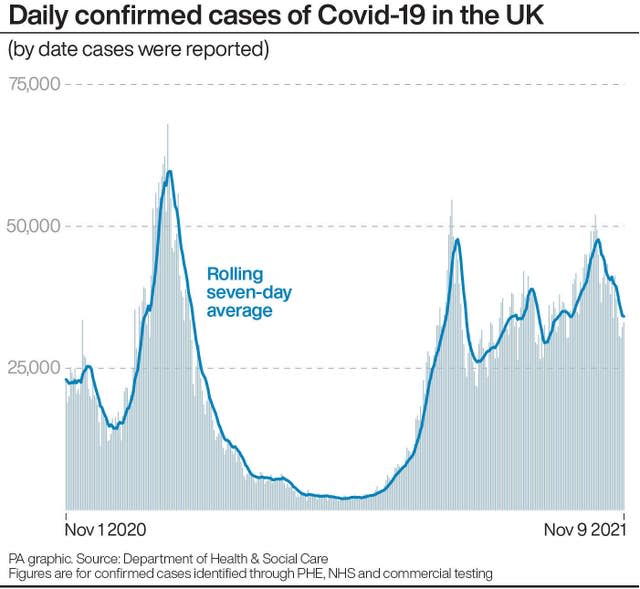 HEALTH Coronavirus