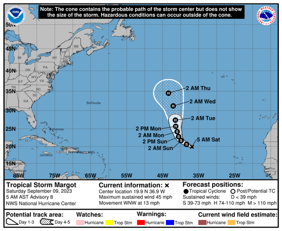 Tropical Storm Margot’s current projected path, according to a 5 a.m. advisory Saturday from the National Hurricane Center.