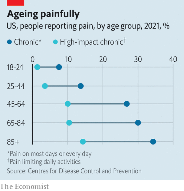 https://s.yimg.com/ny/api/res/1.2/dCOS1vyUDNSVKJTHI88D1w--/YXBwaWQ9aGlnaGxhbmRlcjt3PTY0MDtoPTY2NQ--/https://media.zenfs.com/en/the_economist_group_401/10dce1ba2de0ed01358828164918d572