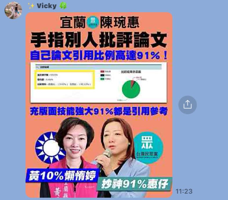 去年12月底在宜蘭各大LINE群組廣發「抄神」哏圖影射民眾黨宜蘭立委候選人陳琬惠論文抄襲的帳號，經查是民進黨立委候選人陳俊宇游姓女助理。翻攝照片