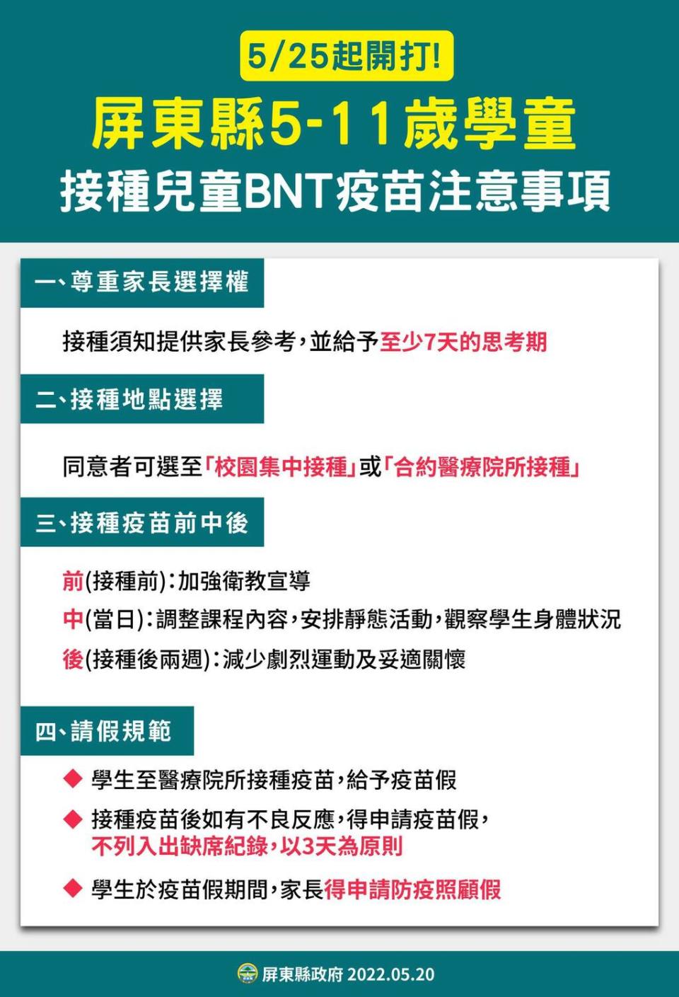 屏東縣府提醒家長，接種兒童BNT疫苗注意事項。   圖：擷取自潘孟安臉書