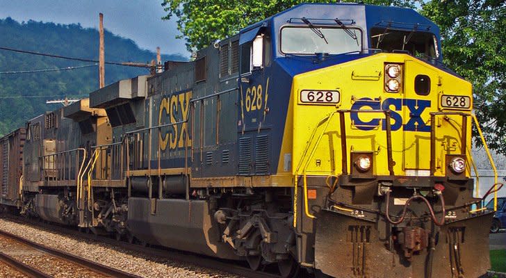 CSX Corporation Stock Tumbles on CEO's Medical Leave