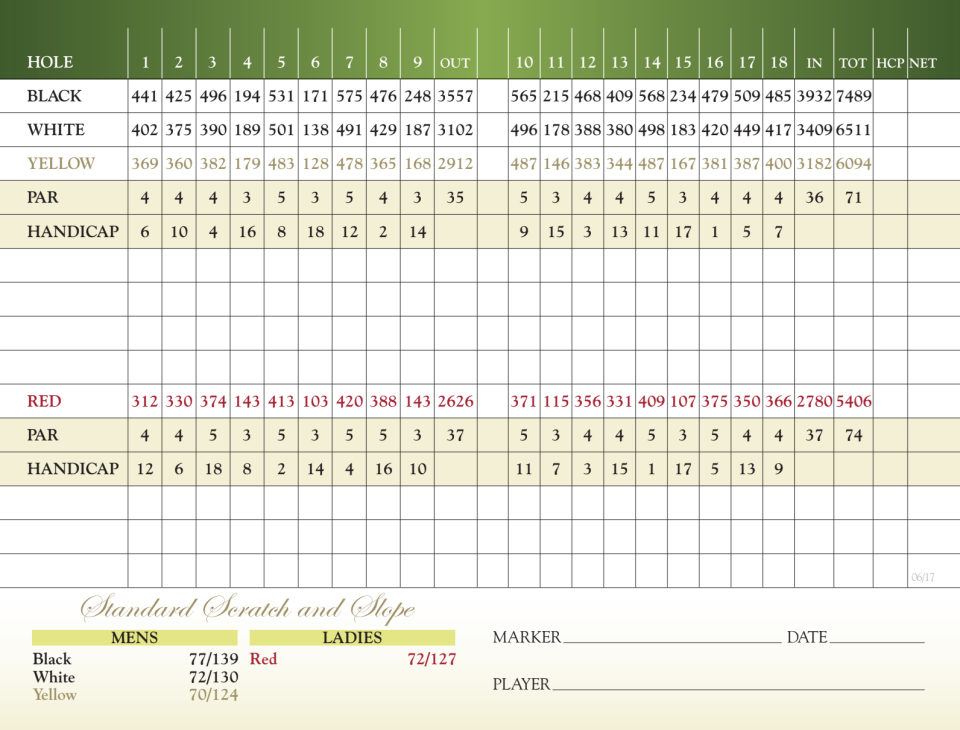 Trump Turnberry Resort Ailsa course scorecard