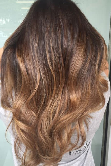 Chocolate Caramel Ombré