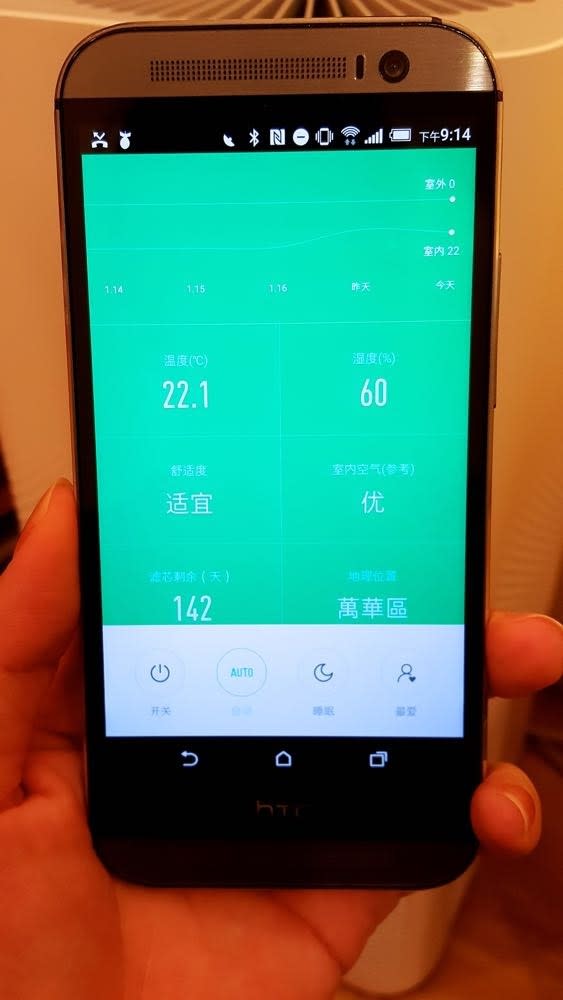 小米空氣淨化器2 台灣使用心得分享